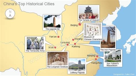 The Top 7 Historic Cities in China — China's 7 .